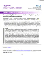 Flow cytometric phytoplankton concentration and optical properties across instruments and laboratories
